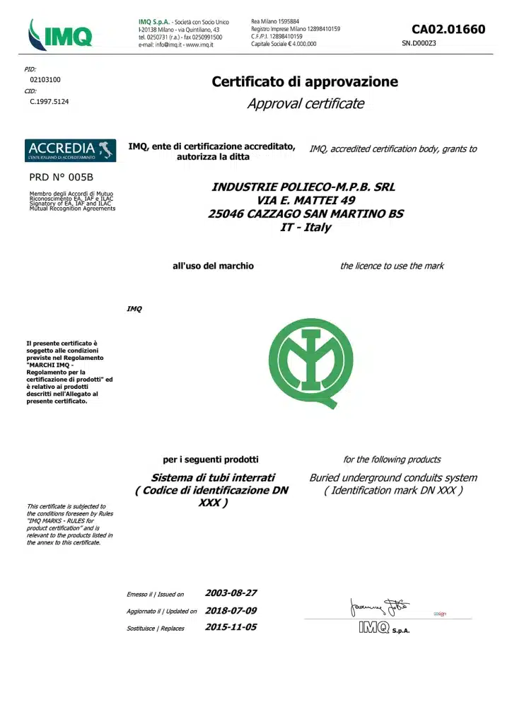 Produktové certifikáty 750N – IMQ